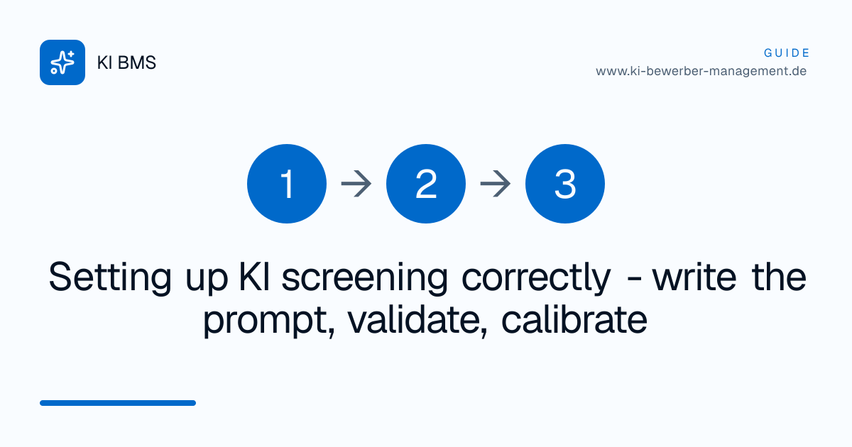 Setting up KI screening correctly - write the prompt, validate, calibrate
