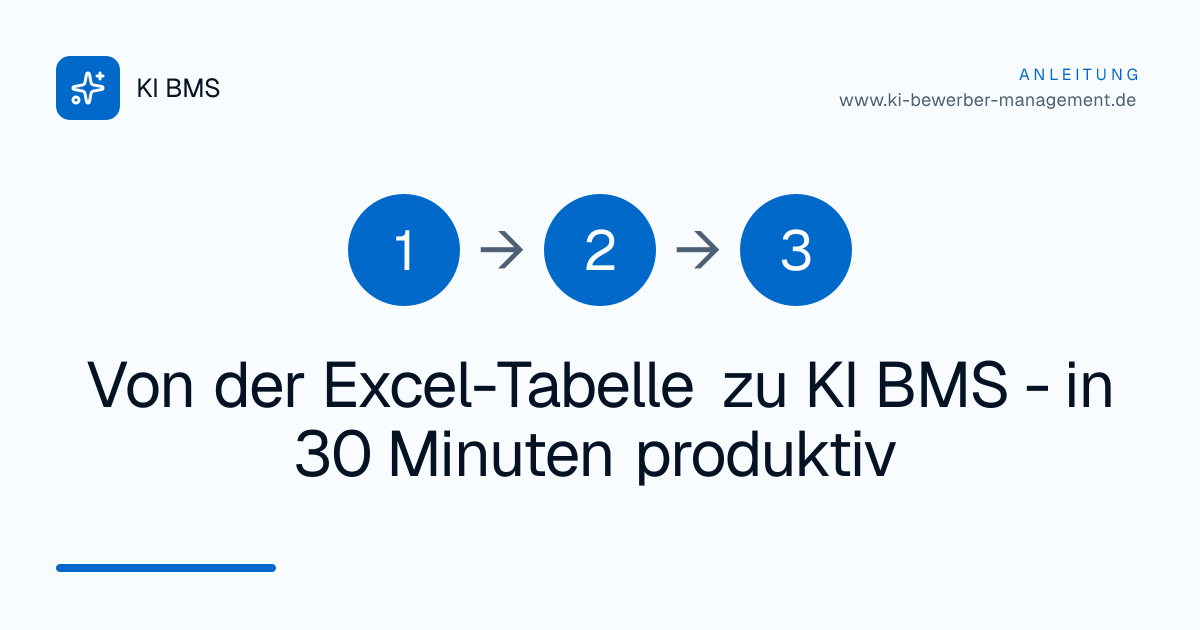 Von der Excel-Tabelle zu KI BMS - in 30 Minuten produktiv