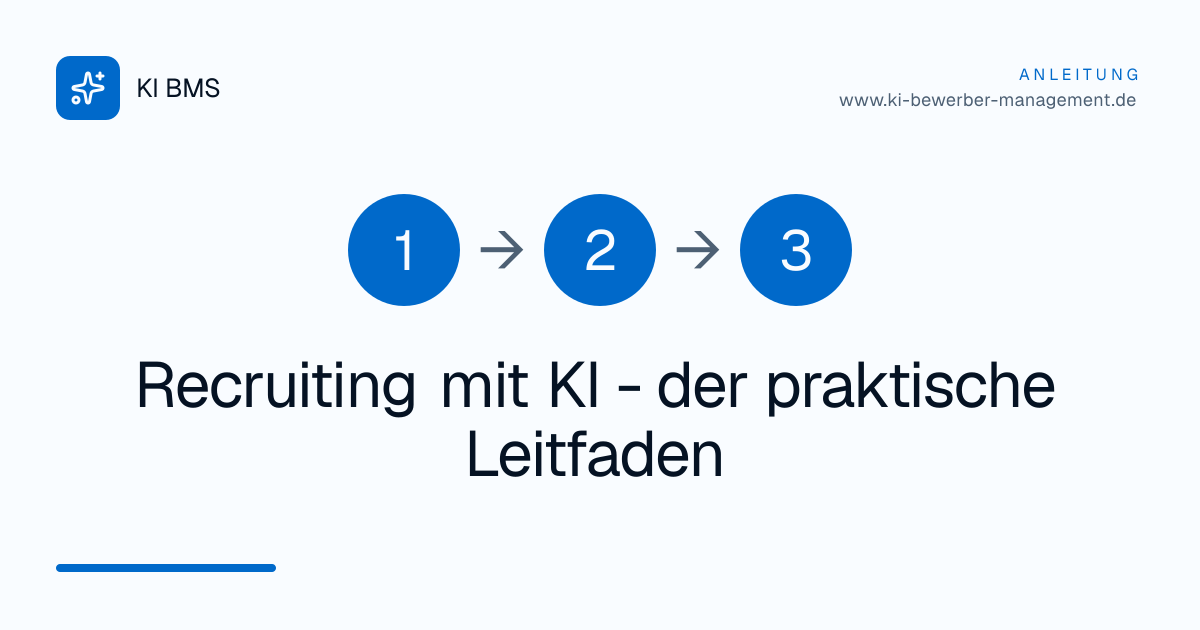 Recruiting mit KI - der praktische Leitfaden