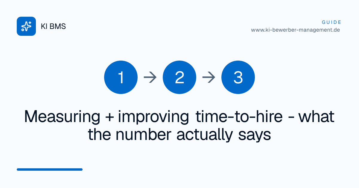 Measuring + improving time-to-hire - what the number actually says